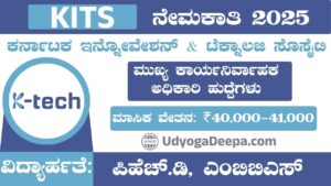 KITS Recruitment 2025 