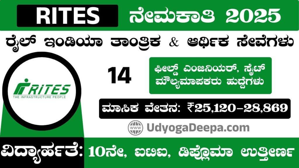 RITES Recruitment 2025