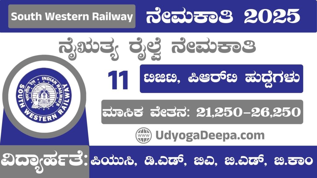 South Western Railway Recruitment 2025
