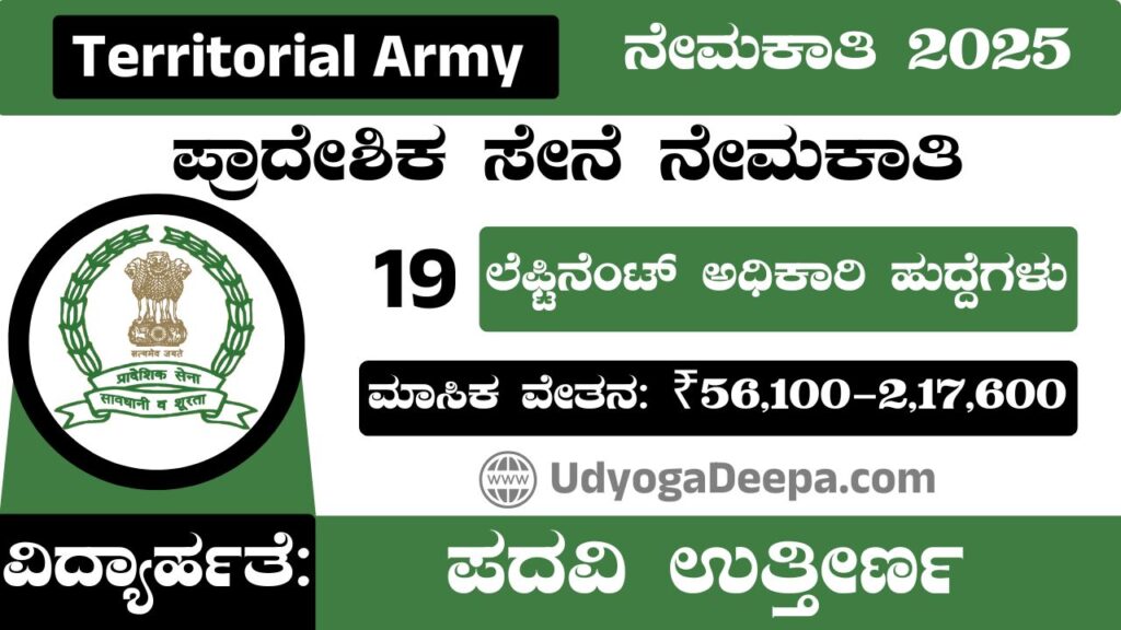 Territorial Army Recruitment 2025