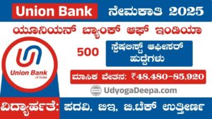 Union Bank Recruitment 2025