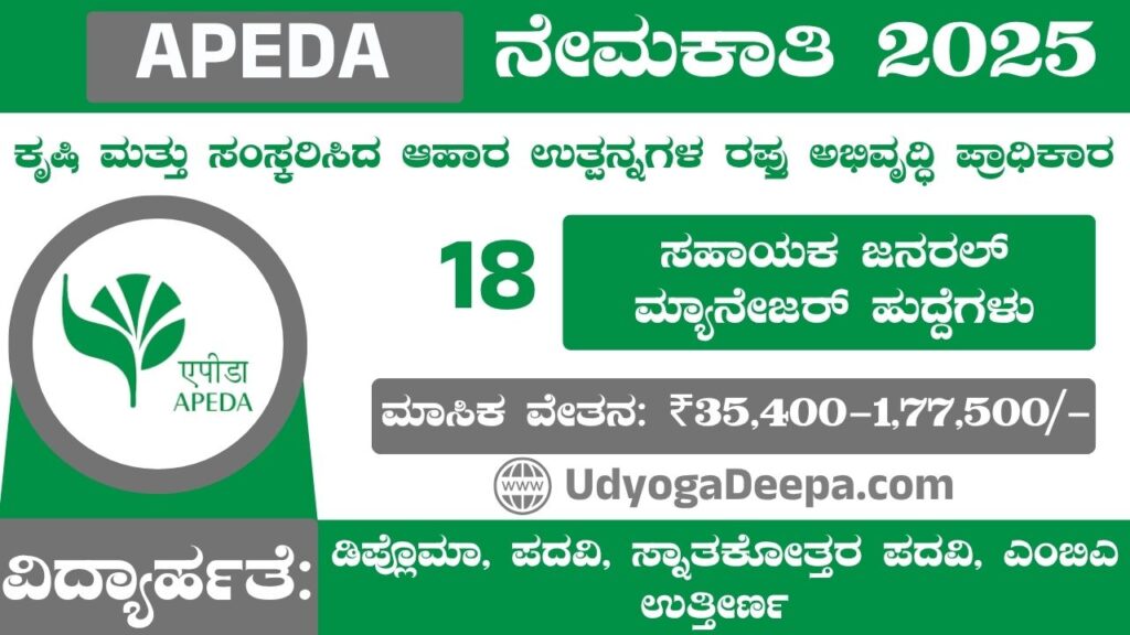 APEDA Recruitment