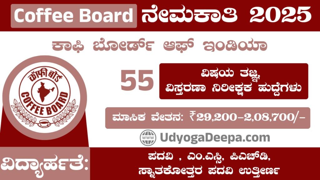 Coffee Board Recruitment 2025