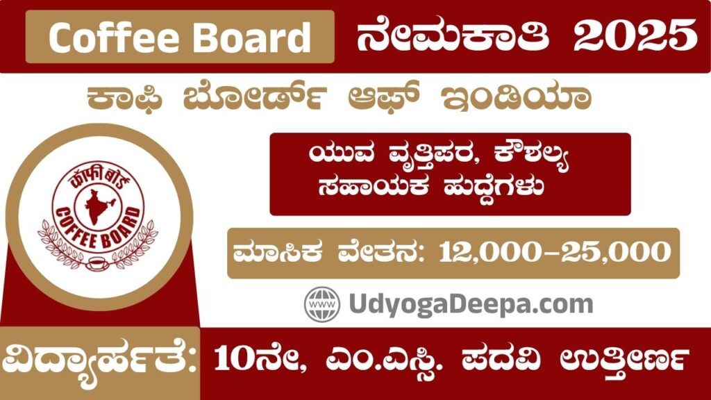 Coffee Board Recruitment 2025