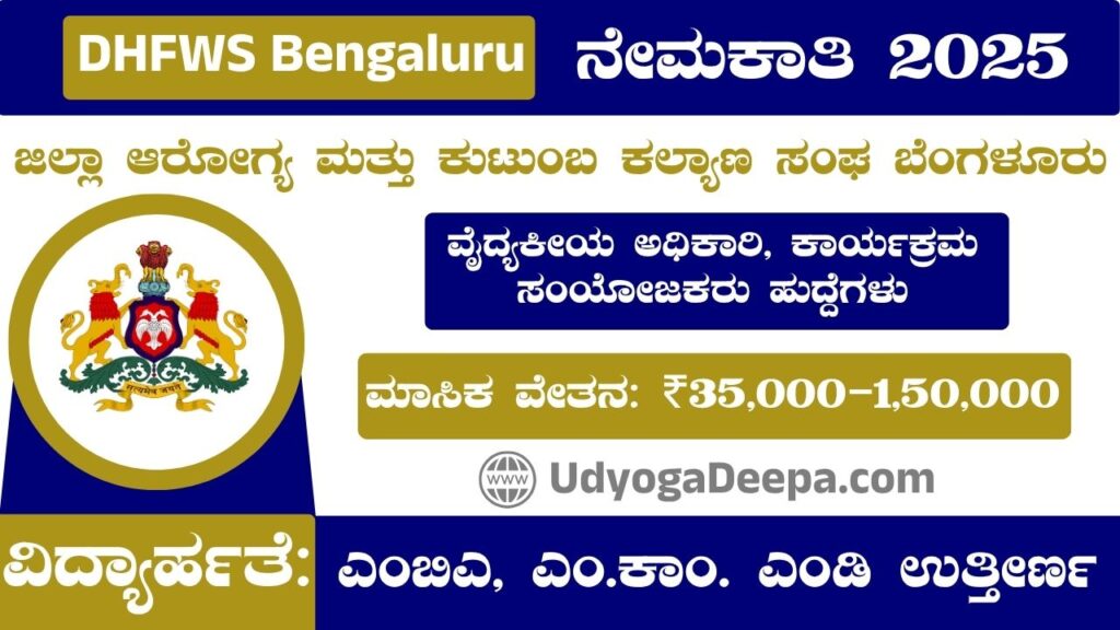 DHFWS Bengaluru Recruitment 2025