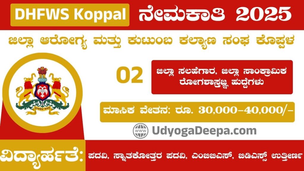 DHFWS Koppal Recruitment 2025