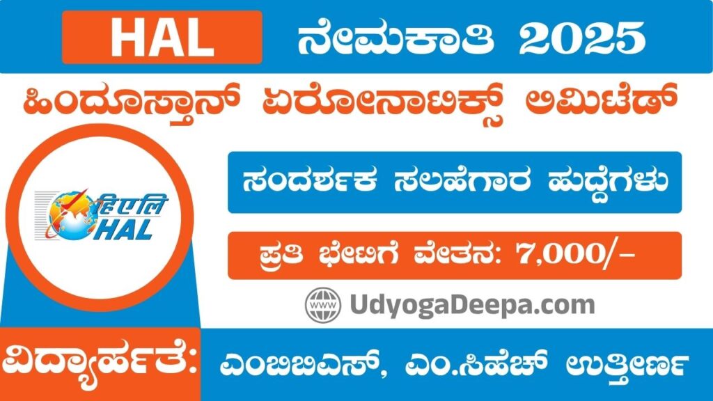 HAL India Recruitment 2025