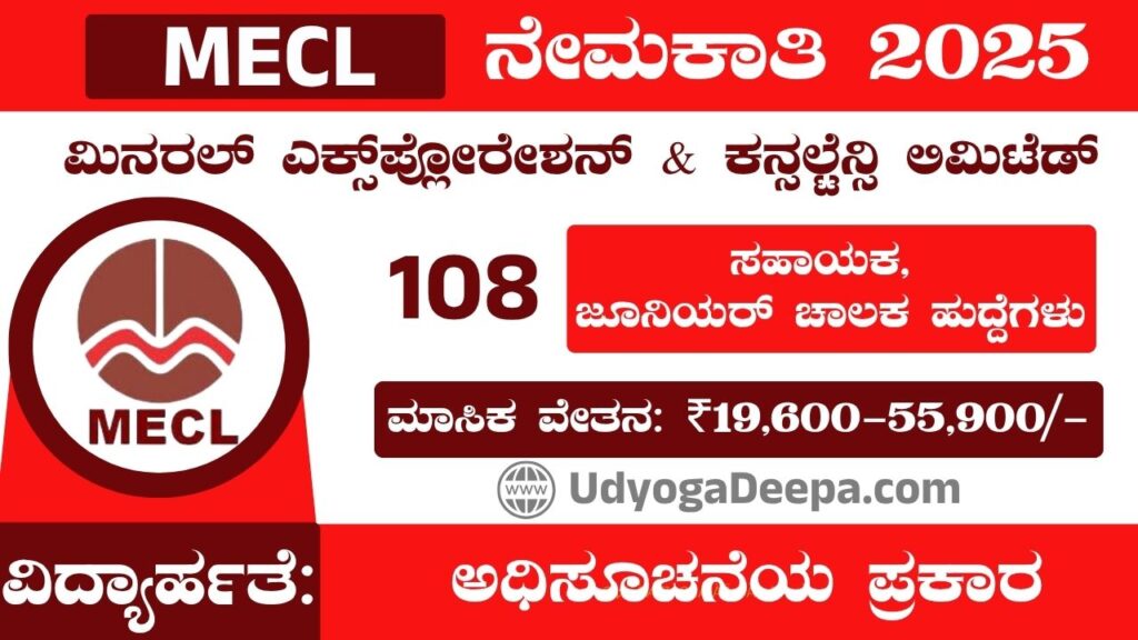 MECL Recruitment 2025