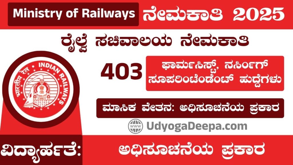 Ministry of Railways Recruitment