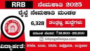 RRB Recruitment 2025
