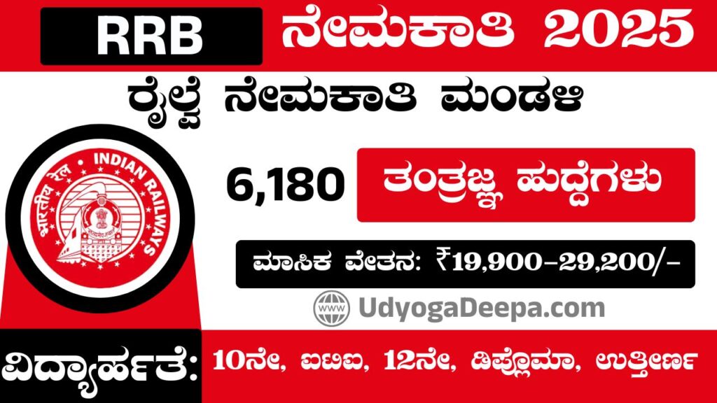 RRB Recruitment