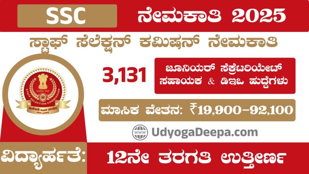 SSC CHSL Recruitment 2025