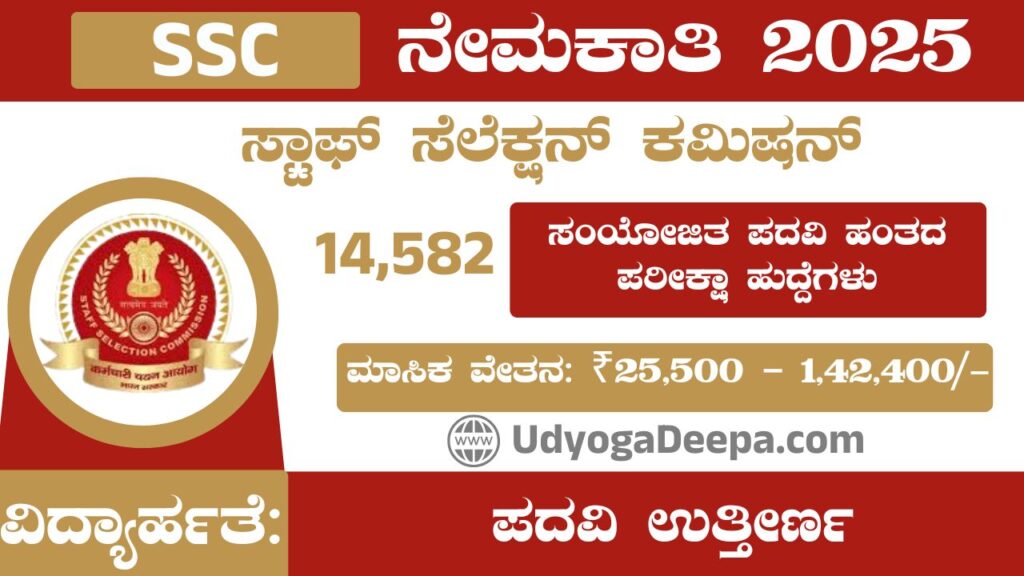 SSC Recruitment 2025