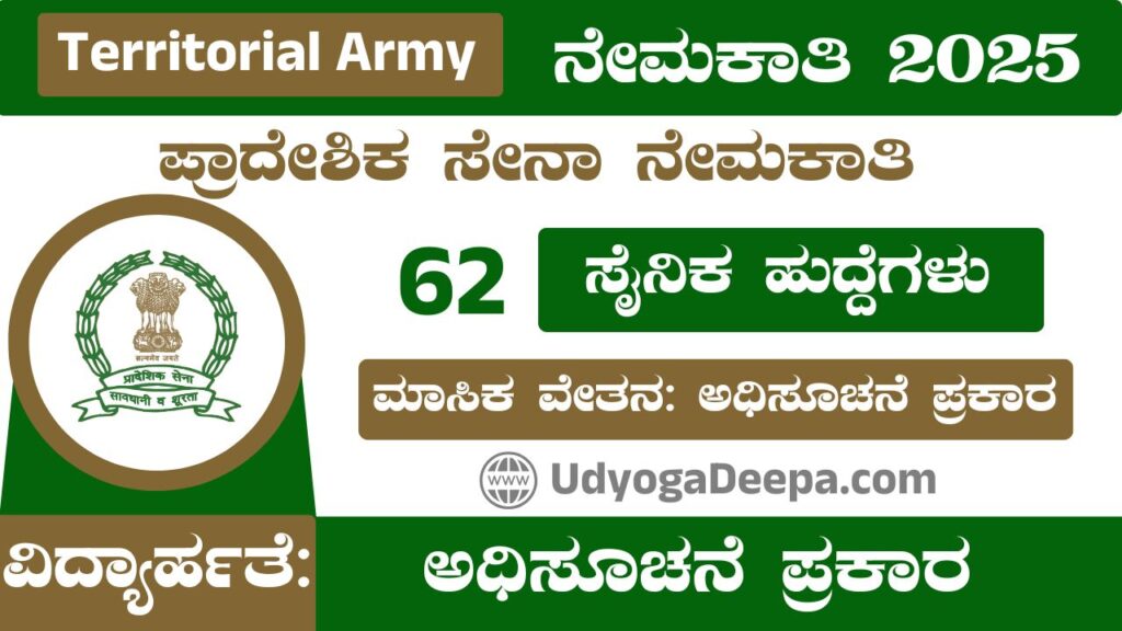 Territorial Army Recruitment 2025