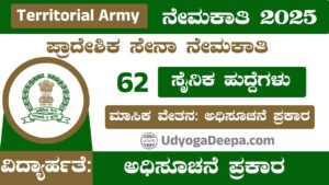 Territorial Army Recruitment 2025