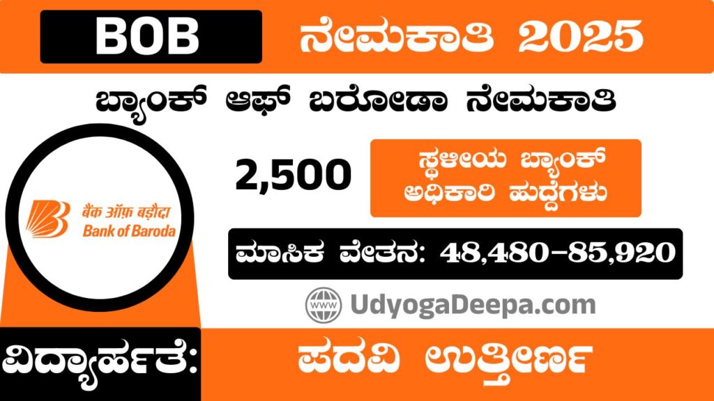 BOB Recruitment 2025