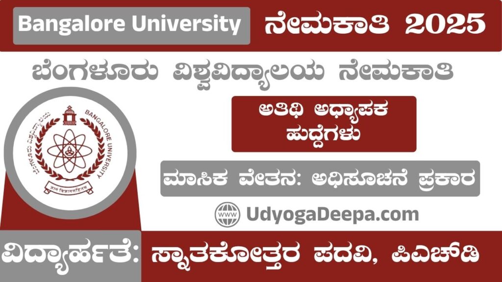 Bangalore University Recruitment 2025