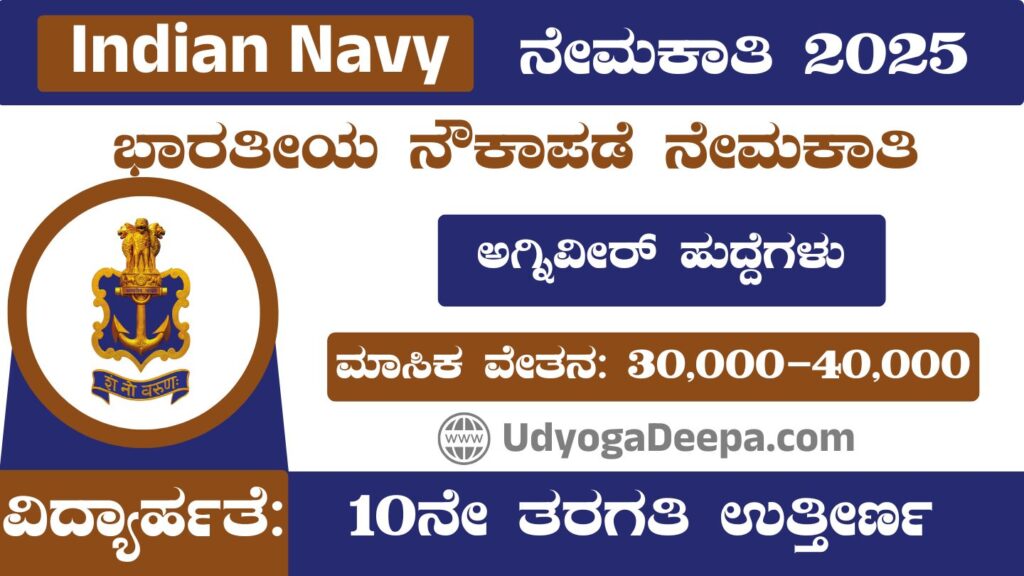 Indian Navy Recruitment 2025