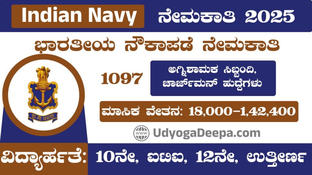 Indian Navy Recruitment 2025
