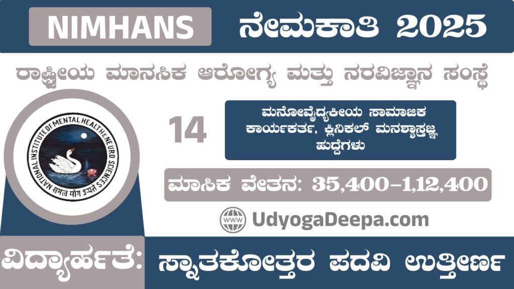 NIMHANS Recruitment 2025